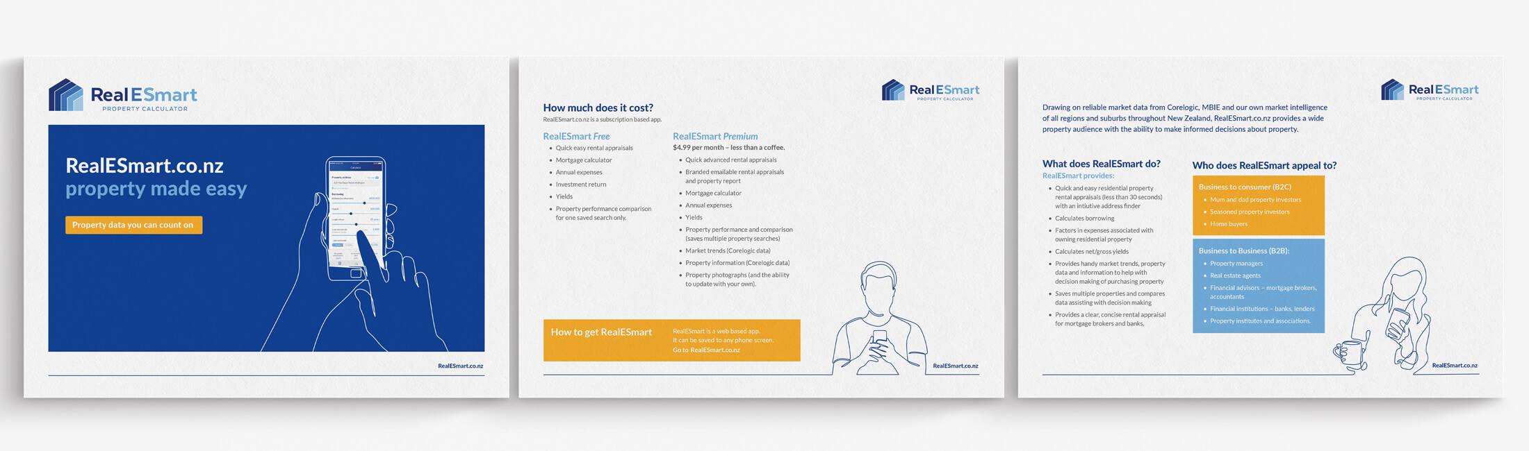 RealESmart collateral design
